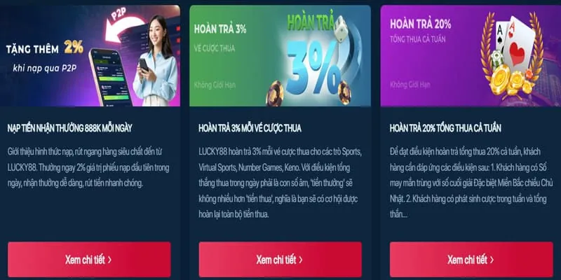 Hoàn trả hàng tuần ACB8